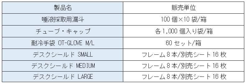 販売終了.png